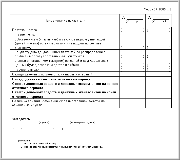 Счет 52 